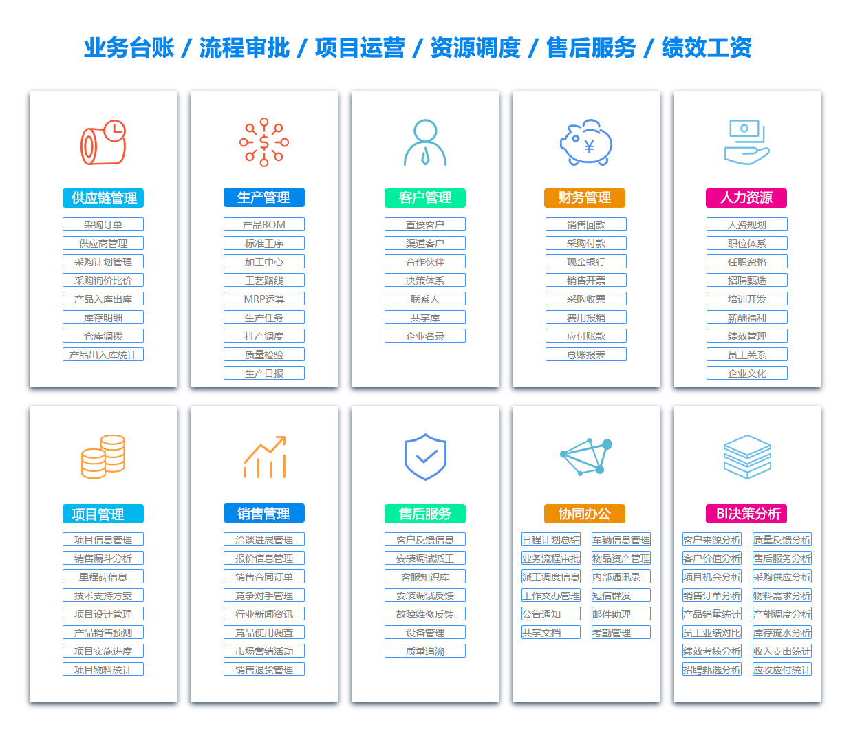 南京销售团队管理系统